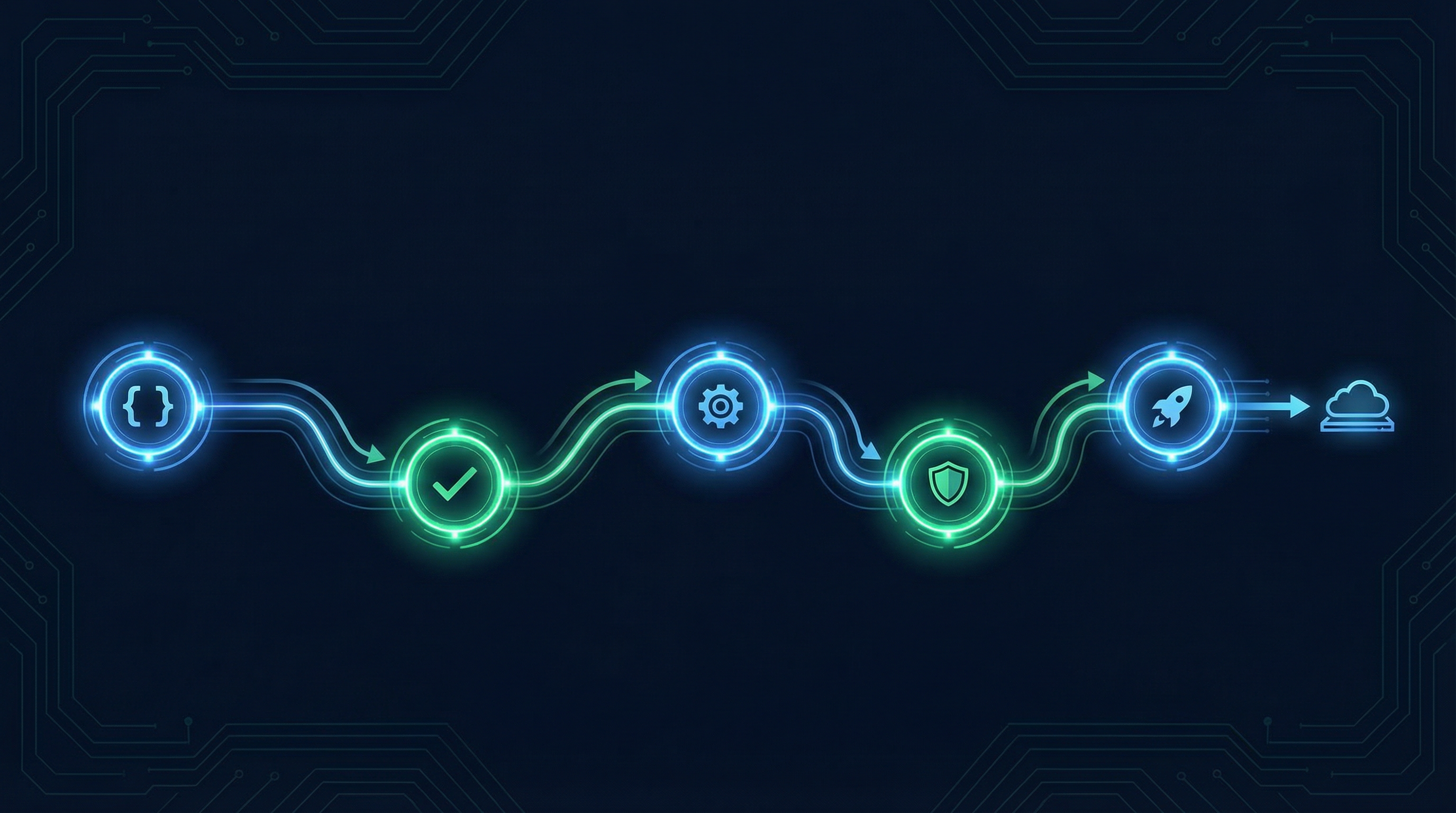 Pipeline visual com etapas de CI/CD conectadas por setas em estilo futurista